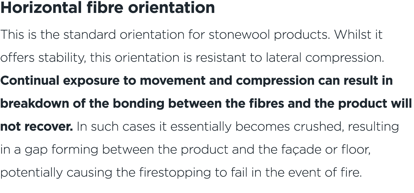 Horizontal fibre orientation This is the standard orientation for stonewool products. Whilst it offers stability, thi...